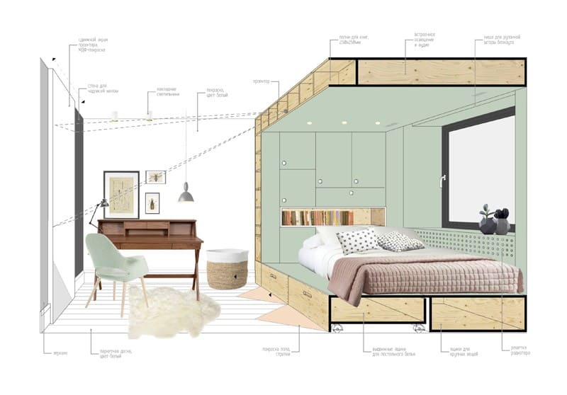 TOP 10+ Mẫu Thiết Kế Phòng Ngủ 28m2 Tối Ưu Không Gian