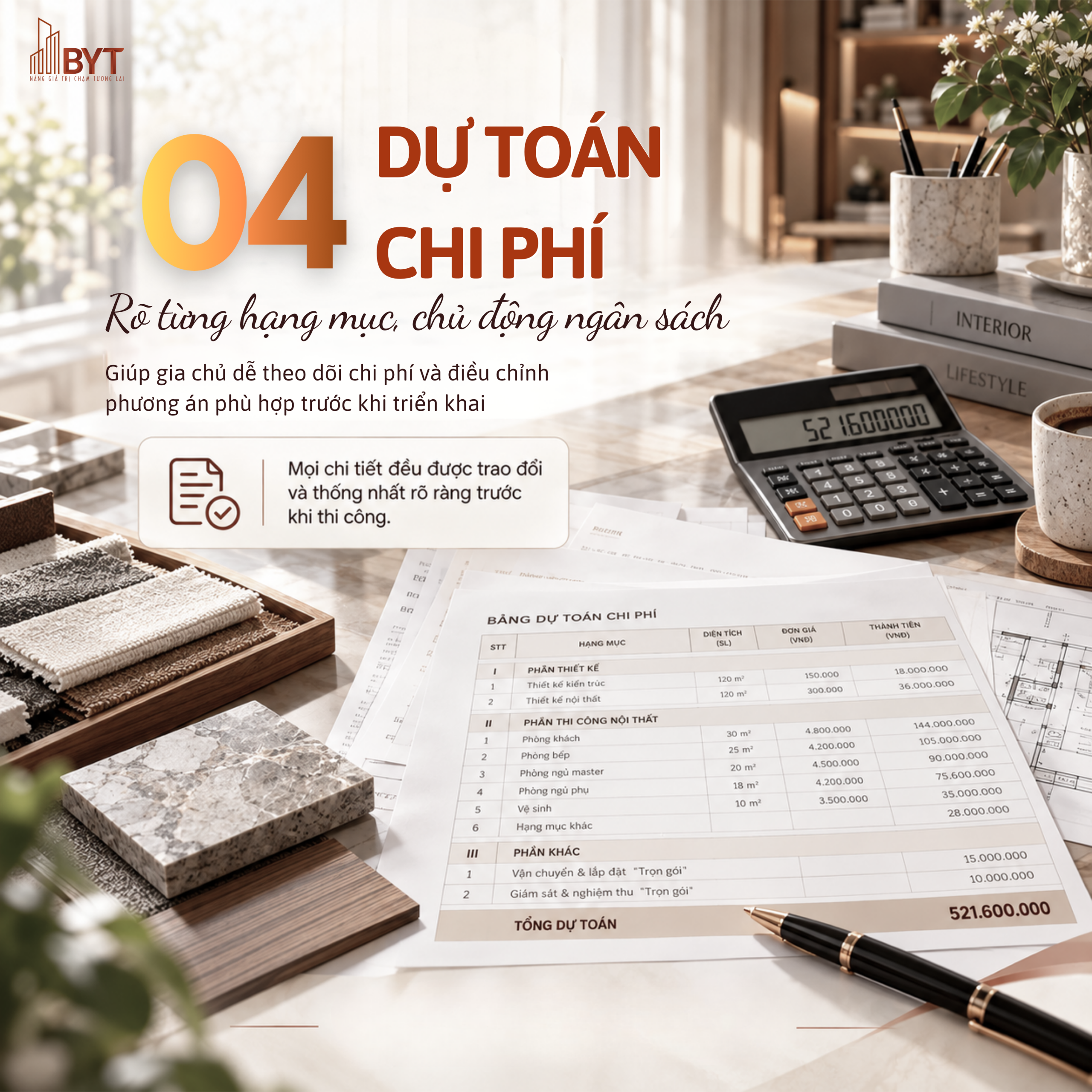 HỒ SƠ THIẾT KẾ NỘI THẤT TRỌN GÓI GỒM NHỮNG GÌ? 4 NỘI DUNG GIA CHỦ CẦN BIẾT